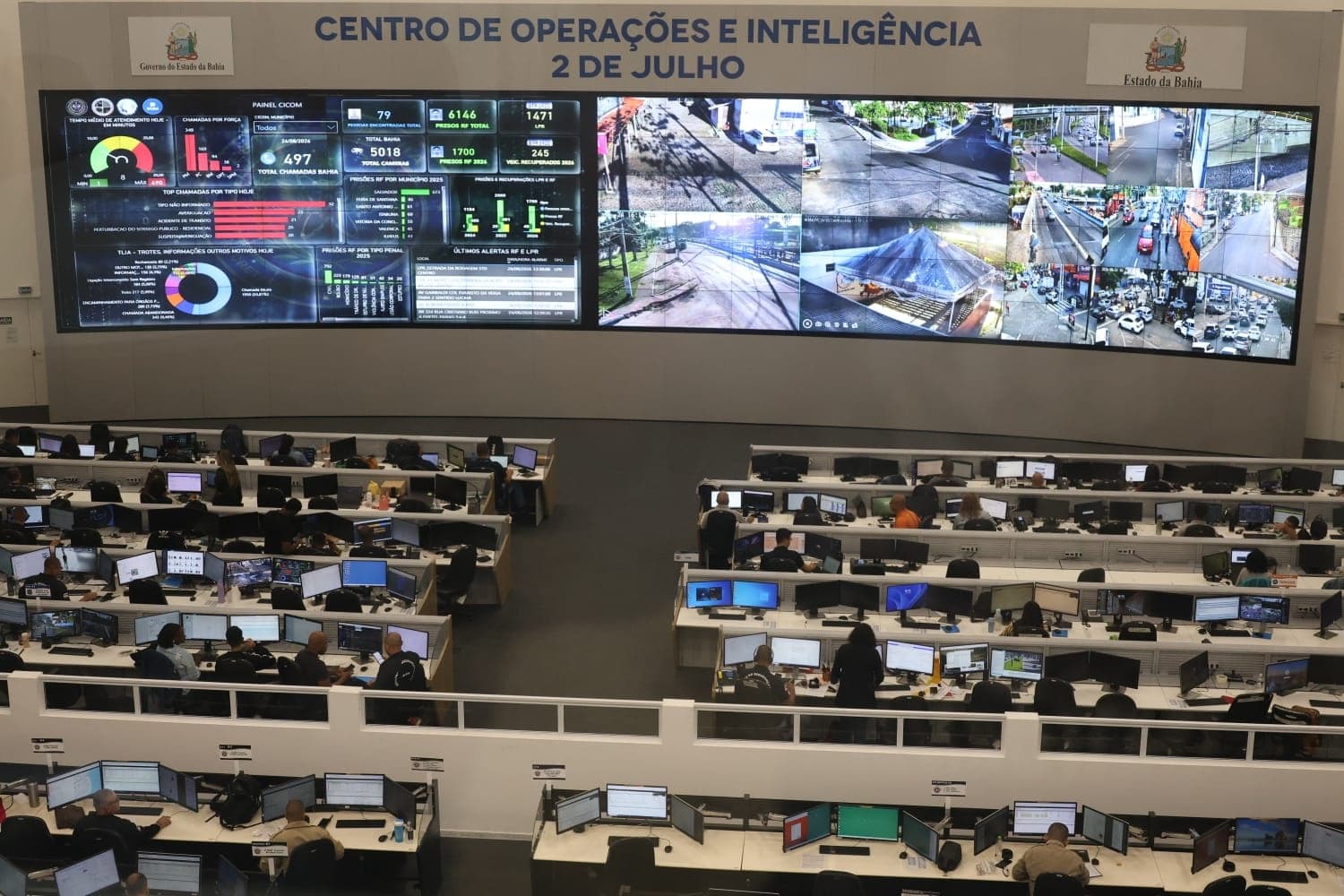 Câmeras de empresas e condomínios podem ser integradas a sistema de operações da SSP na Bahia 